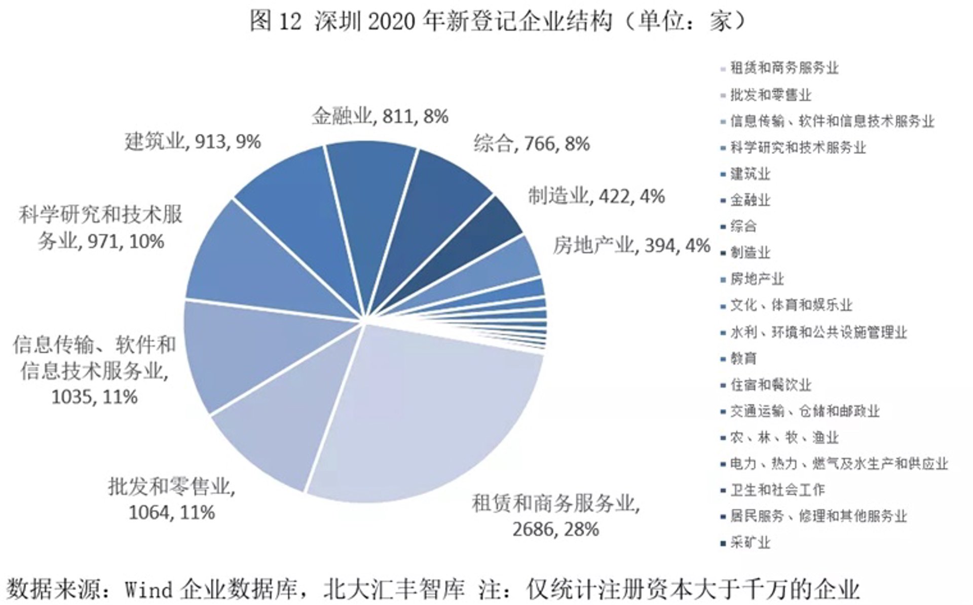 特兰德文印