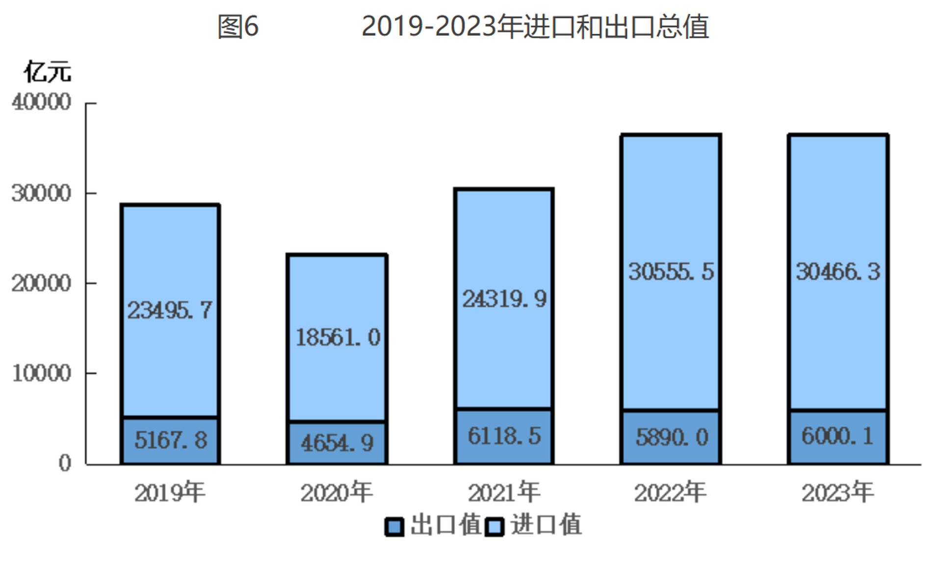特兰德文印
